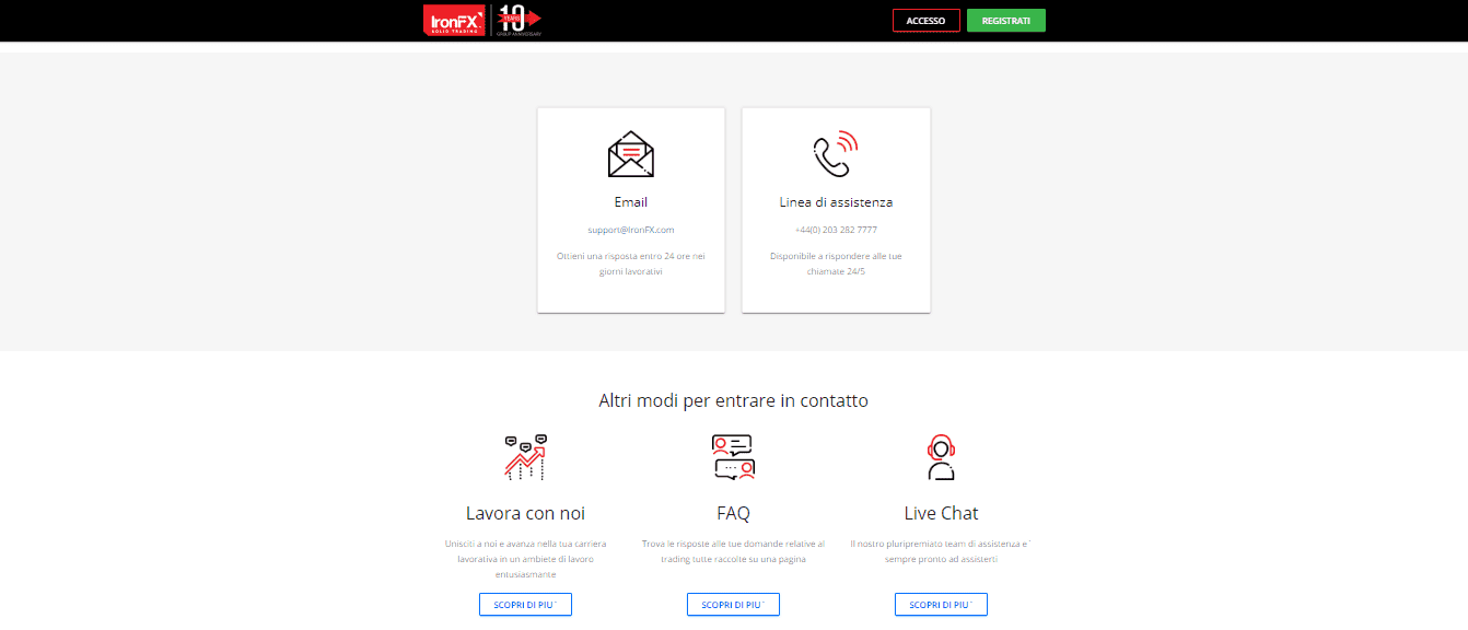 Assistenza clienti di IronFX